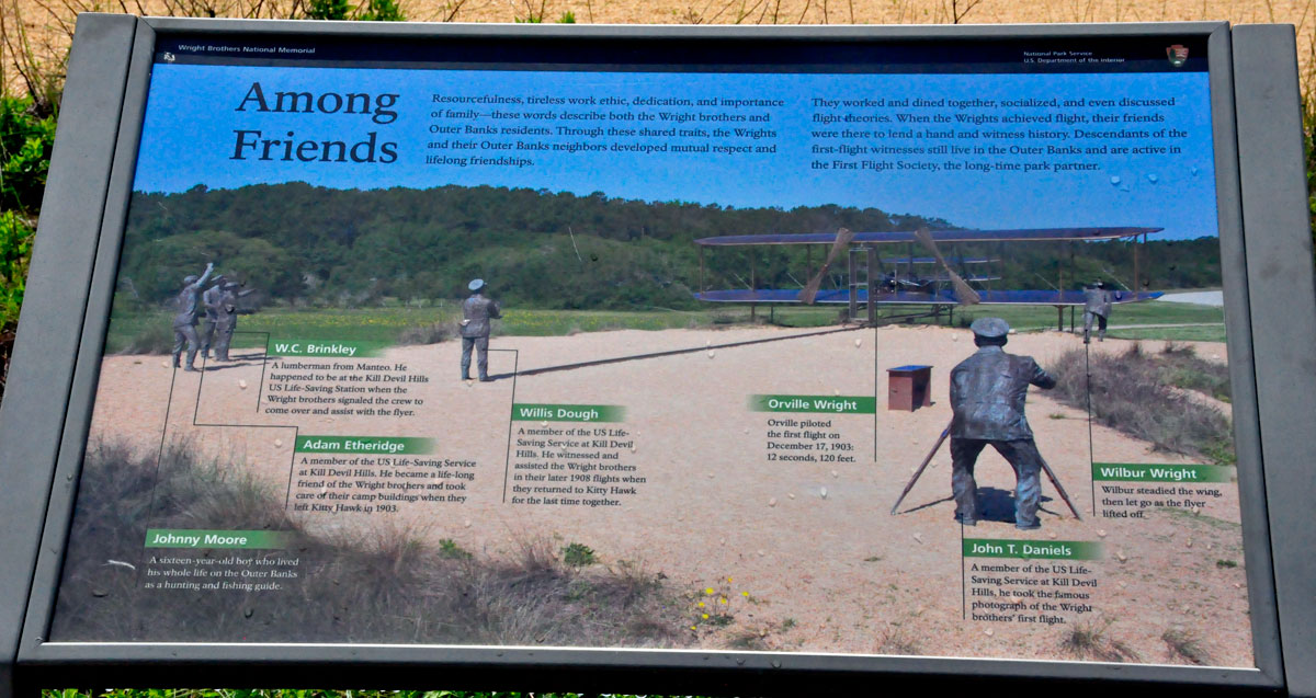 Sign showing who and what